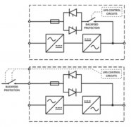 提高UPS電（diàn）源安全安裝可靠（kào）性的技巧